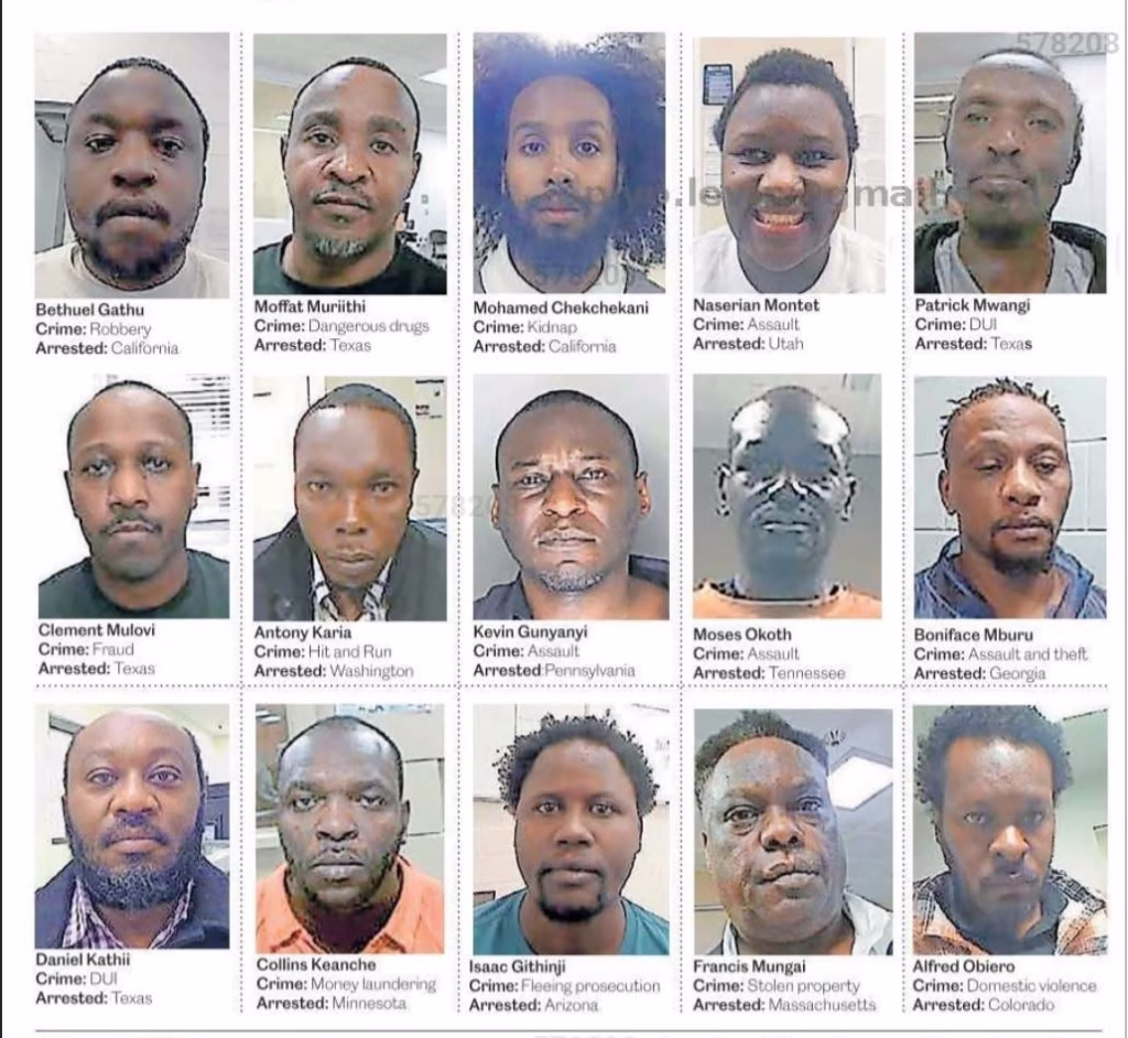U.S. to Deport 15 Kenyans Under Expanded “Worst of the Worst” Immigration Database
